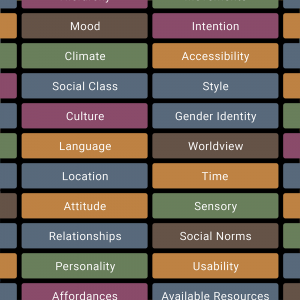 a grid of blocks with aspects written on them