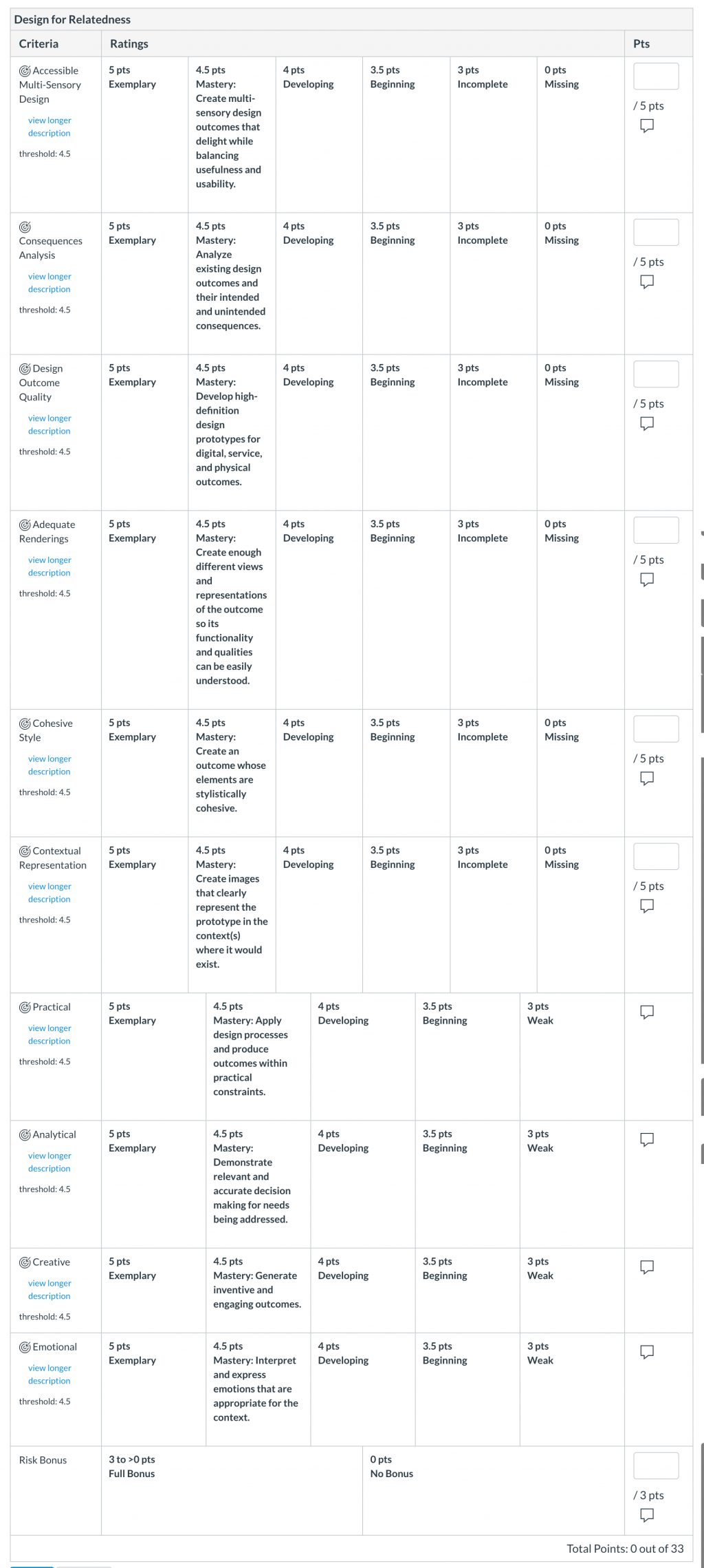 a screenshot of the Speed Grader interface in Canvas