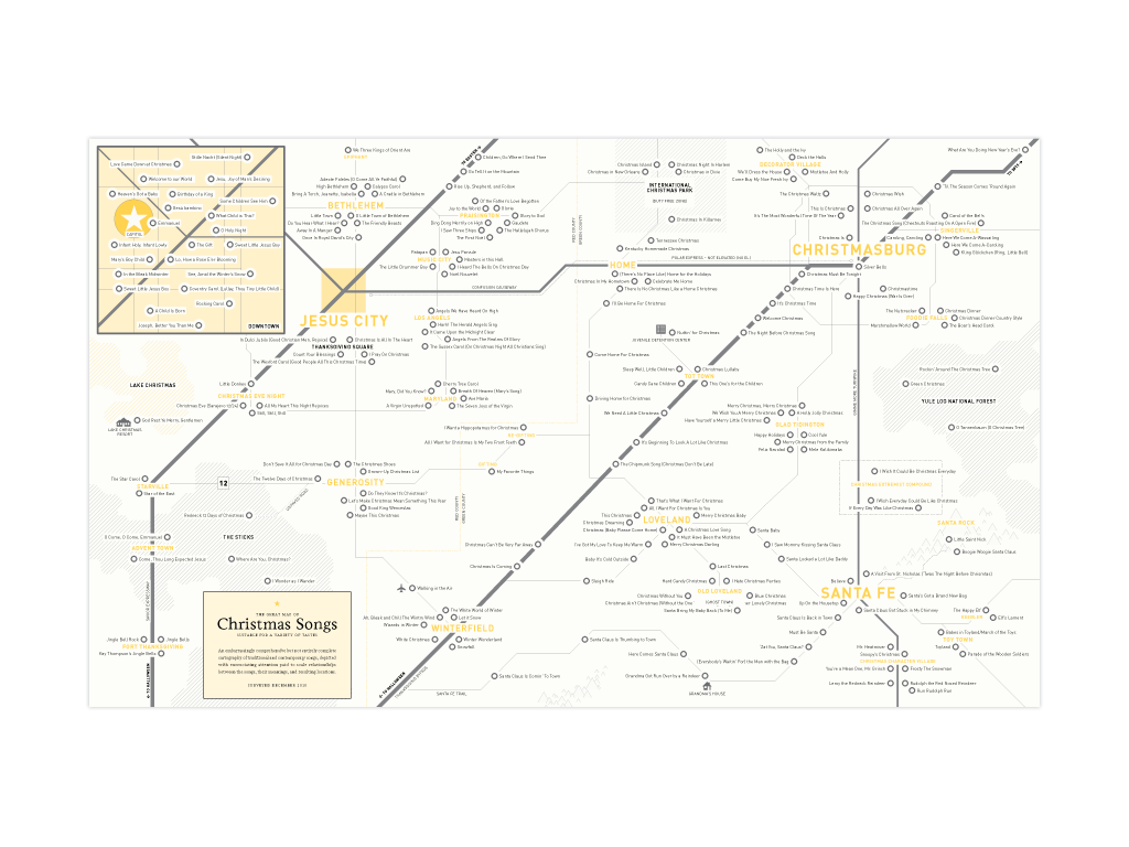 information design