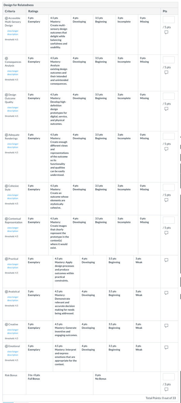 a screenshot of the Speed Grader interface in Canvas