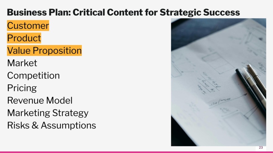 a presentation slide that shows the sparts of a successful business plan