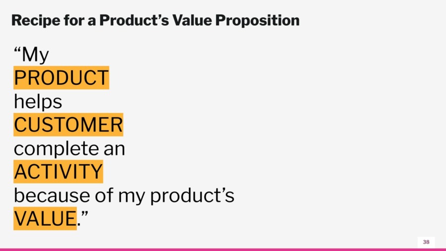a presentation slide showing how to build a value proposition statement